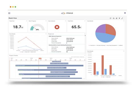 ppmvue|microsoft project waterfall.